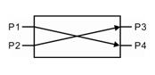 2X2 Bypass Optical Switch Optical Route State B